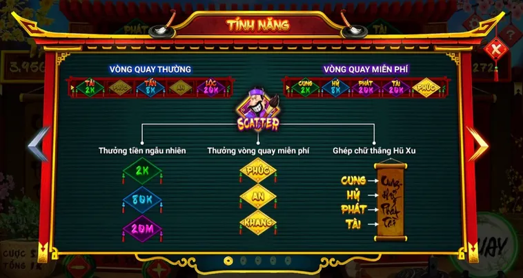 Hướng Dẫn Chơi Nổ Hũ Ông Đồ B52 Club Thắng Jackpot Cực Dễ Dàng