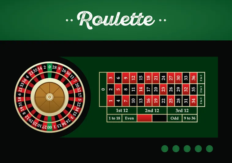 Bí Quyết Thắng Lớn Với Cách Chơi Roulette Cổng Game B52 Club Hiệu Quả
