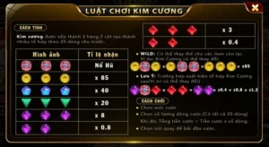 Bí Quyết Chinh Phục Nổ Hũ Kim Cương B52 Club Thắng Lớn Mỗi Ngày