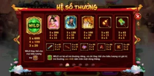 Cách Chơi Nổ Hũ Táo Quân B52 Club Để Thắng Lớn Dễ Dàng Nhanh Chóng